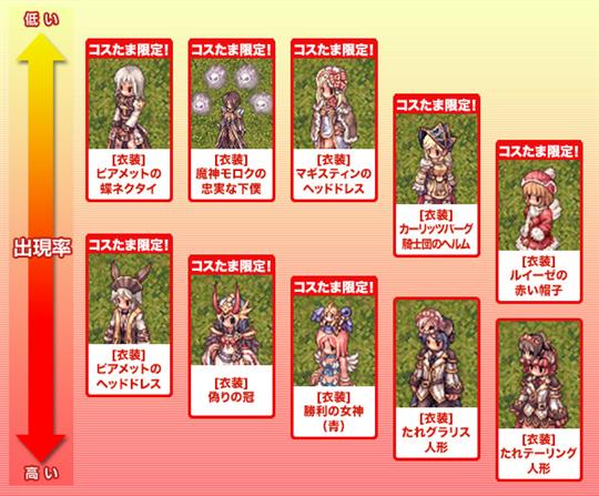 コスたまCharacters