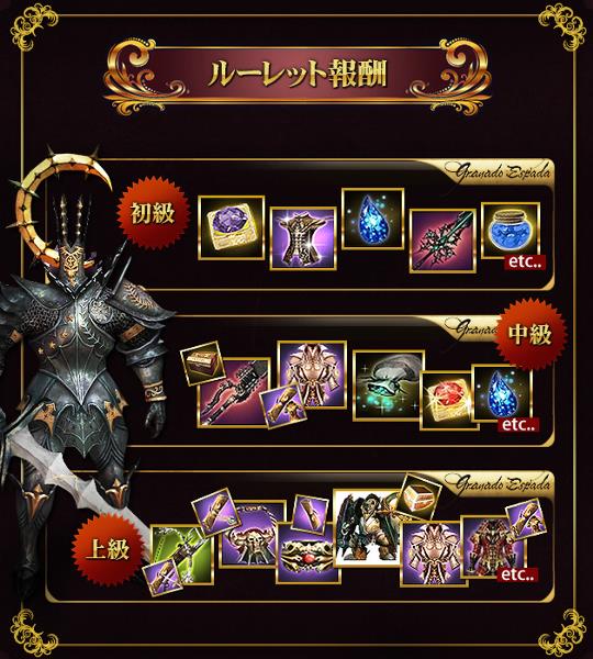 ルーレット報酬