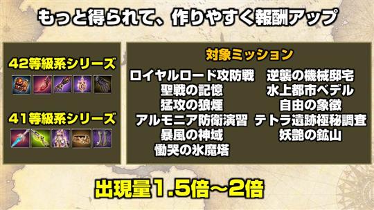 ミッション報酬改善