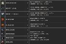 新規キャンペーン特典アイテム