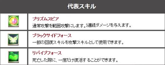 ルミールの代表スキル
