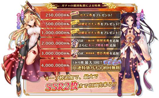 事前登録ガチャ