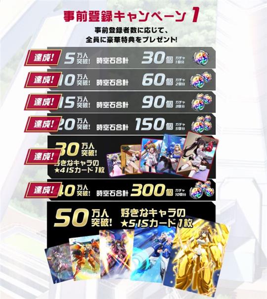IS＜インフィニット・ストラトス＞アーキタイプ・ブレイカー事前登録キャンペーン