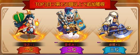 ランキングイベント