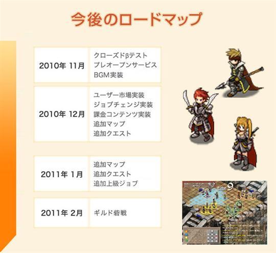 エインヘリアルロードマップ