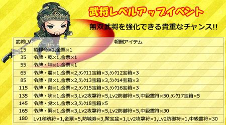 武将レベルアップキャンペーン