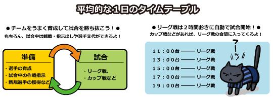 リーグ戦
