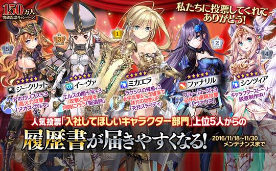 「入社してほしいキャラクター部門」上位5名」からの履歴書が届きやすく