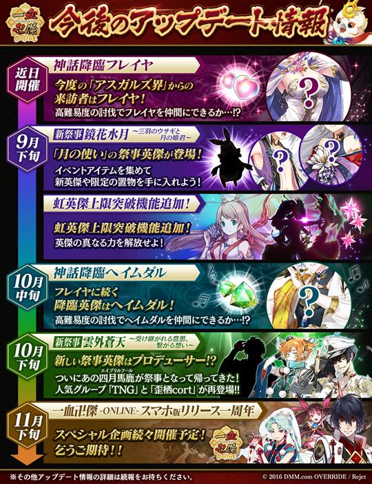 一血卍傑-ONLINE-、2017年9月~11月アップデート