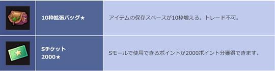 特典アイテム